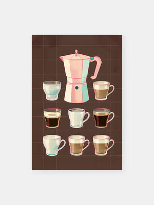 Coffee Drinks Chart Moka Poster