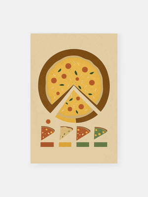 Pizzascheibe Symmetrie Poster